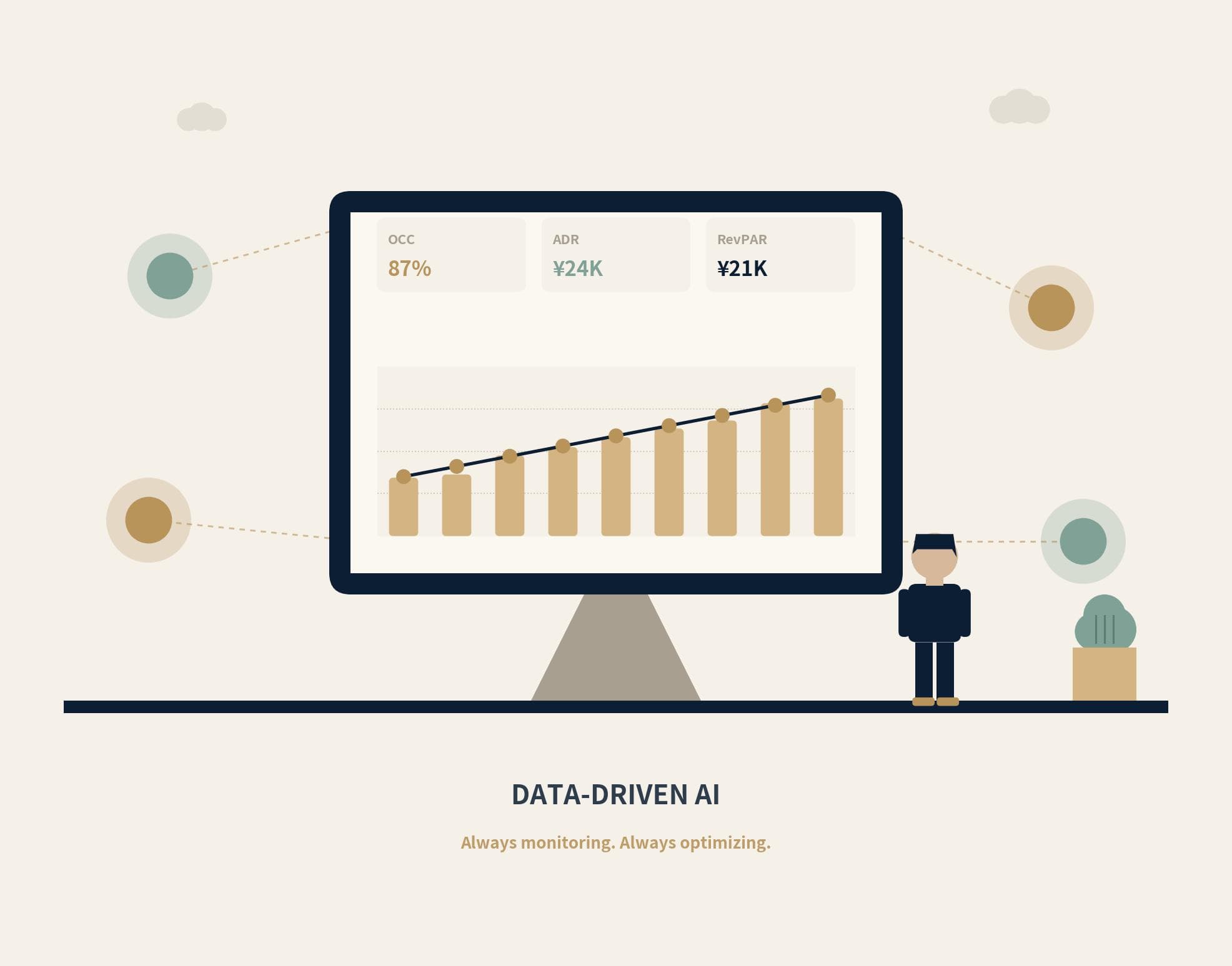 AI が 24 時間、競合と市場を監視。勘に頼らない運営を。